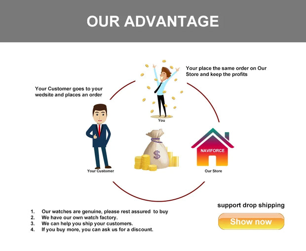 New NAVIFORCE Multi Functional Men's Watches Gas phase Digital Display Screen Silicone Strap Boy's Electronic Sports Male Clocks