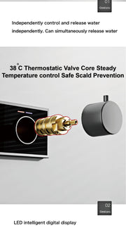 Luxury Brass Gun Grey Thermostatic LED Digital Display 3 Spray Modes Shower System.Ceiling-Embedded Waterfall Outlet Bath Mixer