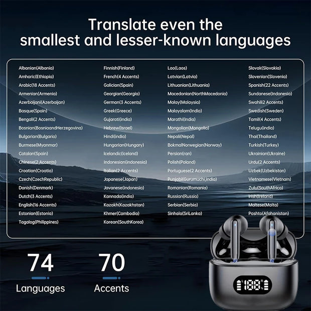 AI Language Translator Earbuds 3 in 1 Accents Translator Earphone Real Time 144 Languages Accents for Travel Business Learning