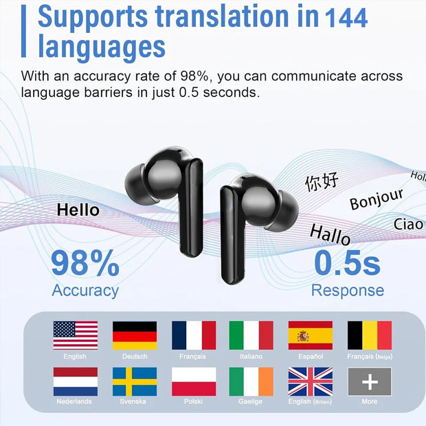 AI Language Translator Earbuds 3 in 1 Accents Translator Earphone Real Time 144 Languages Accents for Travel Business Learning