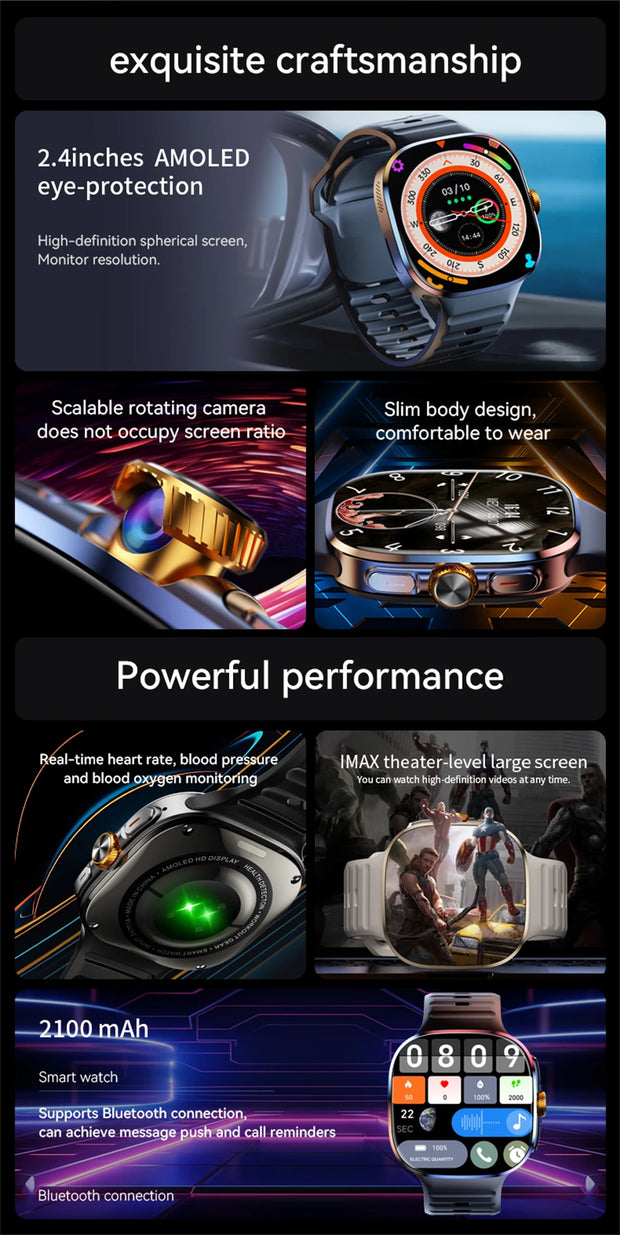 8GB+128GB RAM 5G/4G Android 9.0 Smart Watch 2.4 inch AMOLED 2100mah Battery 1000W Camera GPS WIFI Google APP Download Smartwatch