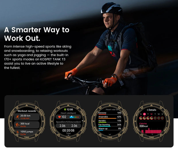 2024 KOSPET TANK T3 Smart Watch For Men 500mAh 60Days Battery IP69K 5ATM Waterproof AMOLED Bluetooth Call Military Men's Watches