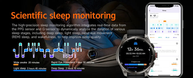 2025 New For Huawei GPS Smart Watch Men 466*466 AMOLED HD Precise GPS Compass BT Call Health Monitor IP69 Waterproof SWIM Watch