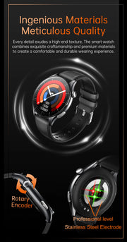 2025 New Health Analysis ECG+PPG Smart Watch Body Fat Uric Acid Blood Pressure Heart Rate Tracker NFC Smartwatch For Android IOS