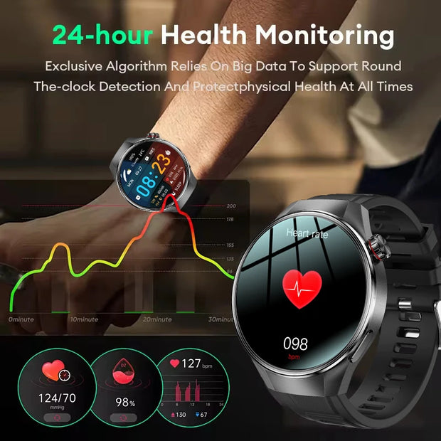 2025 New Sports Business Watch G5 PlUS Smart Watch Men 1.75"HD AMOLED Screen GPS track Heart Rate Compass Voice Call Smart Watch