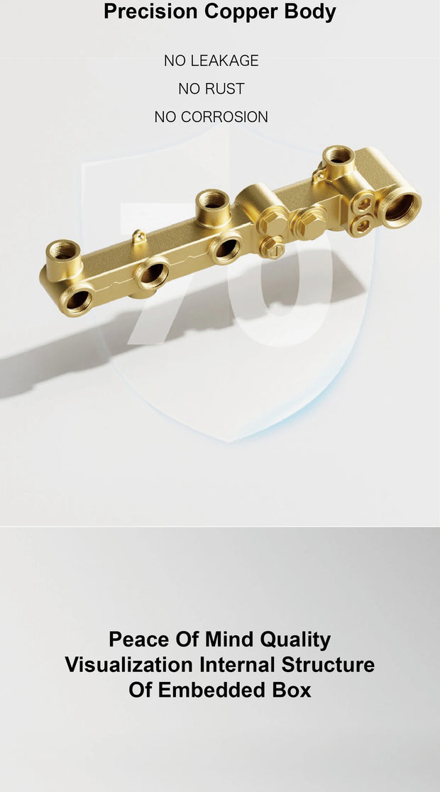 Luxury Brass Gun Grey Thermostatic LED Digital Display 3 Spray Modes Shower System.Ceiling-Embedded Waterfall Outlet Bath Mixer