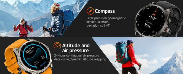 2025 New For Huawei GPS Smart Watch Men 466*466 AMOLED HD Precise GPS Compass BT Call Health Monitor IP69 Waterproof SWIM Watch