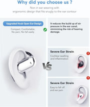 UYUXIO Real Time Translator Headphones AI Language Translation Earbuds 144 Languages & Accents 3 in 1 OWS Ear Buds for Business