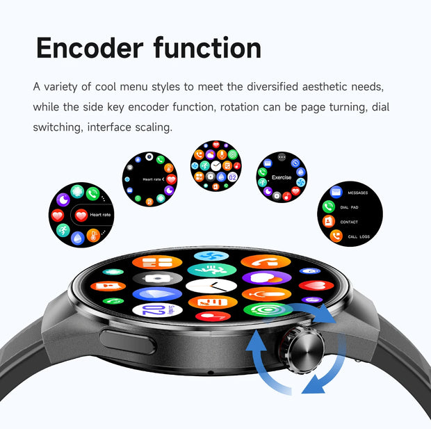 2025 New Sports Business Watch G5 PlUS Smart Watch Men 1.75"HD AMOLED Screen GPS track Heart Rate Compass Voice Call Smart Watch