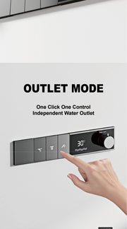 Luxury Brass Gun Grey Thermostatic LED Digital Display 3 Spray Modes Shower System.Ceiling-Embedded Waterfall Outlet Bath Mixer