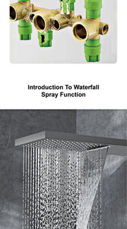 Bathroom Luxury Brass Gun Grey Built-in LED Display Thermostatic Shower System.Wall-Mounted Rainfall/Waterfall Spray Dual Outlet