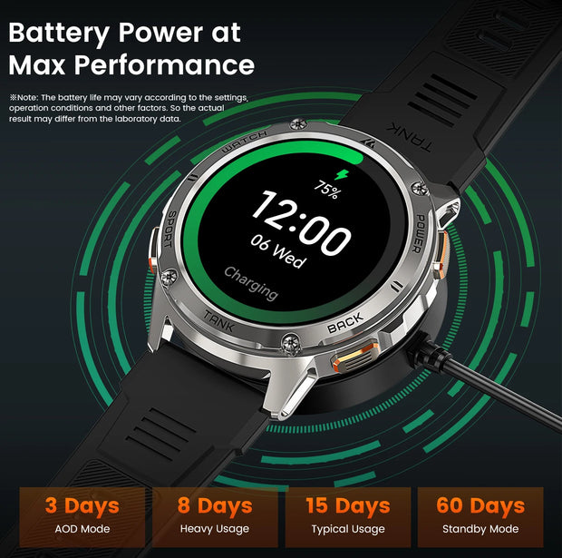 2024 KOSPET TANK T3 Smart Watch For Men 500mAh 60Days Battery IP69K 5ATM Waterproof AMOLED Bluetooth Call Military Men's Watches