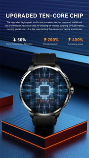 5G/4G All-Network Smart Watch 1.95 inch AMOLED 2100mah Battery 8GB+128GB RAM 900W Camera GPS WIFI Google APP Download Smartwatch