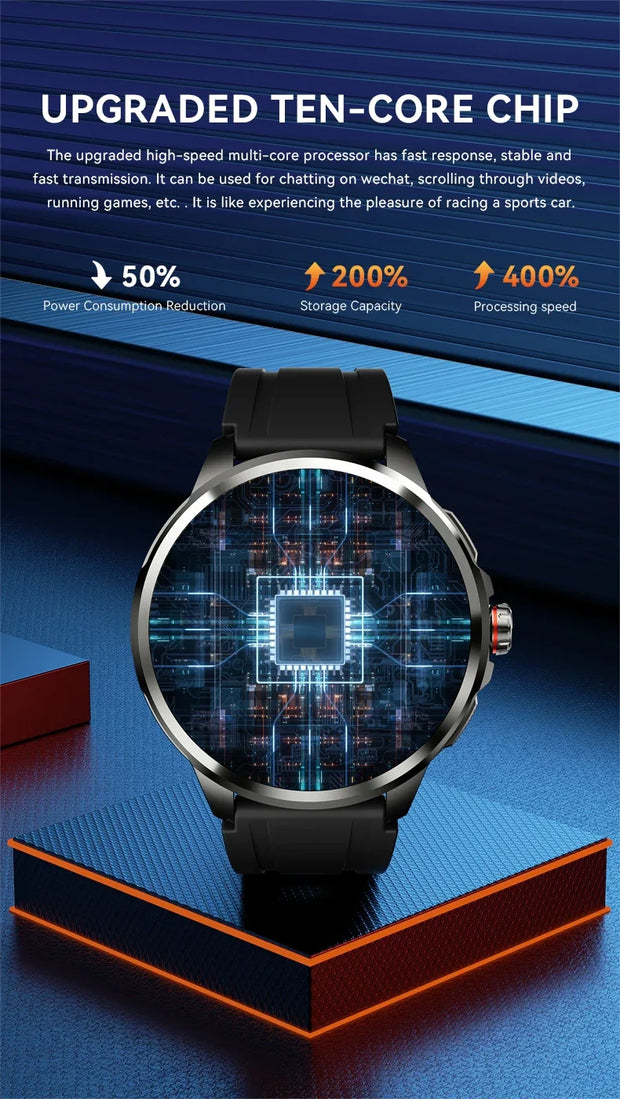 5G/4G All-Network Smart Watch 1.95 inch AMOLED 2100mah Battery 8GB+128GB RAM 900W Camera GPS WIFI Google APP Download Smartwatch