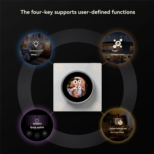 Tuya Wifi Smart Knob Central Control Screen Touch Rotate 3 Relays 4 Buttons Programmable Scene Switchh RTOS New System