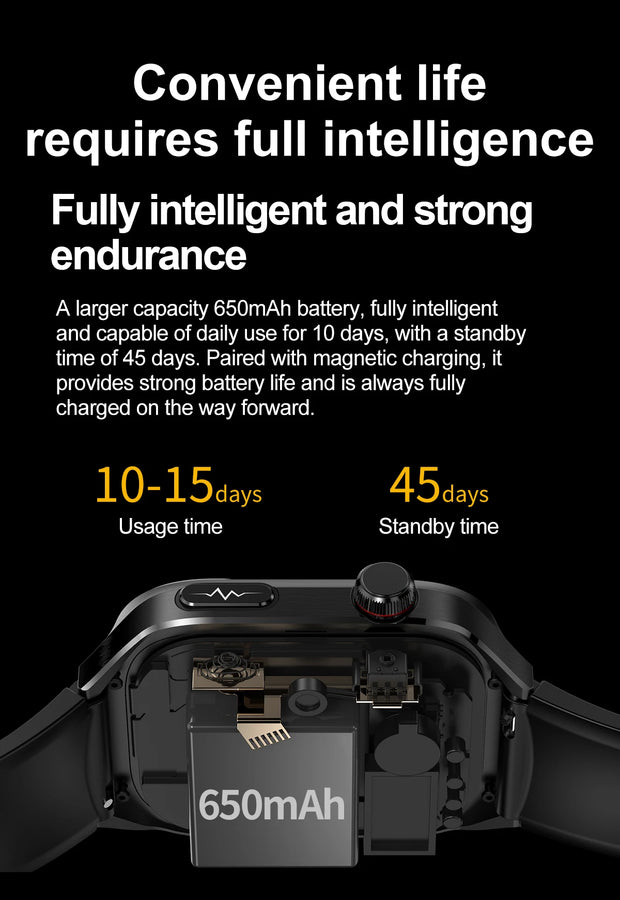 2025 New For Xiaomi Five organ examination Smart Watch Men ECG+PPG Uric Acid Blood Fat Bluetooth Call Sports Health Smartwatches