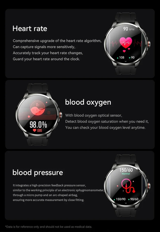 5G/4G All-Network Smart Watch 1.95 inch AMOLED 2100mah Battery 8GB+128GB RAM 900W Camera GPS WIFI Google APP Download Smartwatch